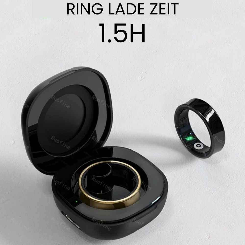 Qring Alpha – Kontrolle, Stil, Performance.